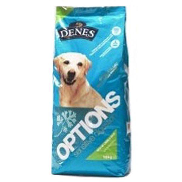 Denes