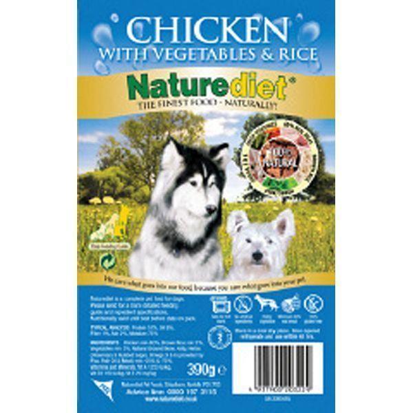 NatureDiet