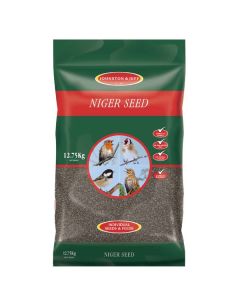 Niger Seed for Birds